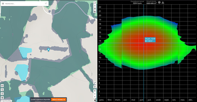 shademap_expo_sur_lannee