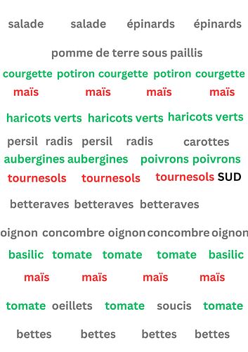 SUD